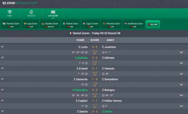 Bet9ja Zoom Virtual Soccer Live Score